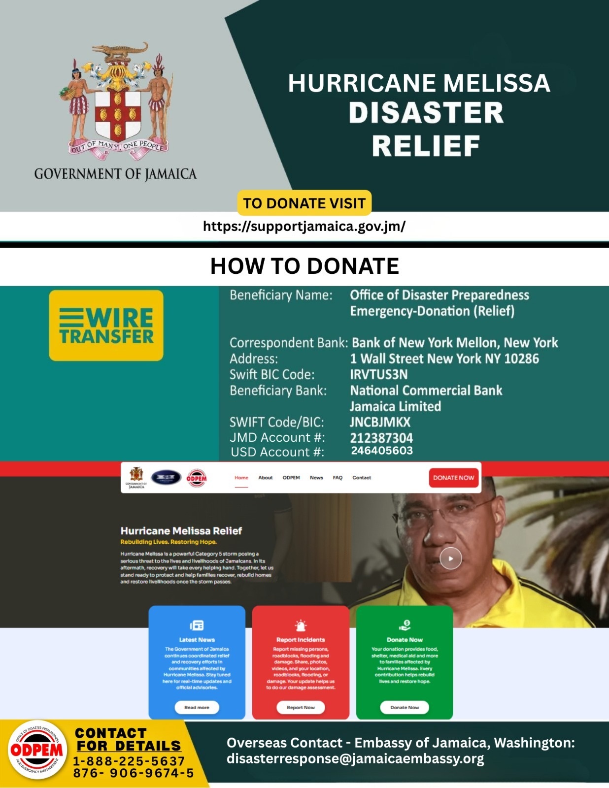 Caribbean Investments Forum